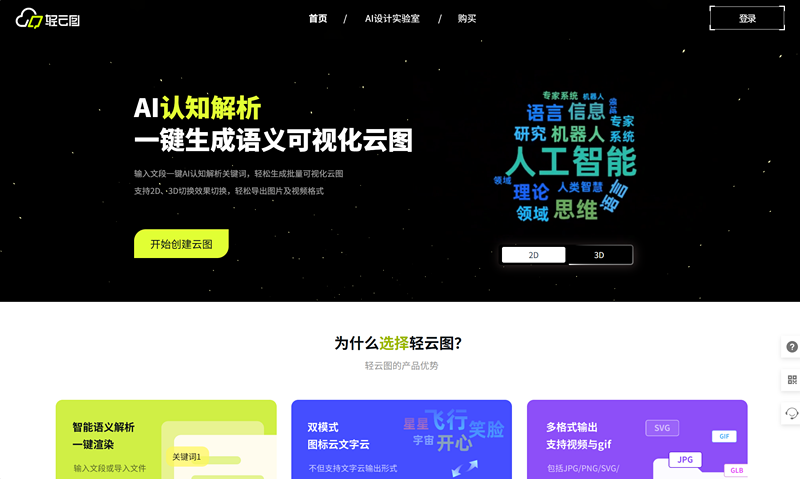 轻云图