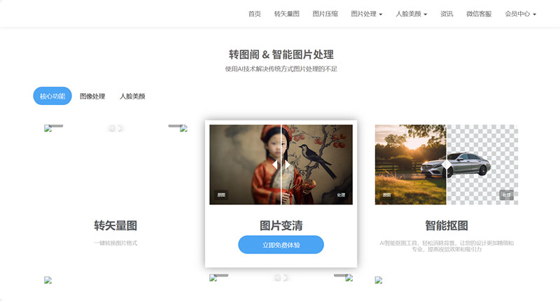转图阁